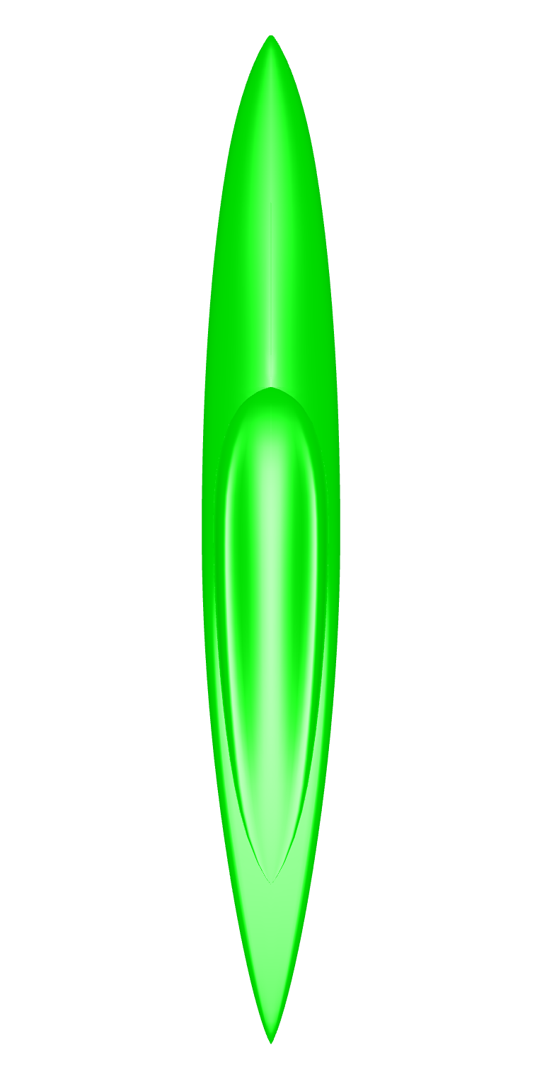 BRK KoGiT-12 2022